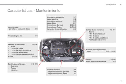 2016-2017 Citroën C5 Gebruikershandleiding | Spaans