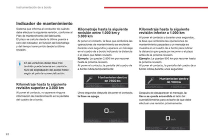 2016-2017 Citroën C5 Gebruikershandleiding | Spaans