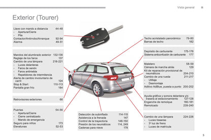 2016-2017 Citroën C5 Gebruikershandleiding | Spaans