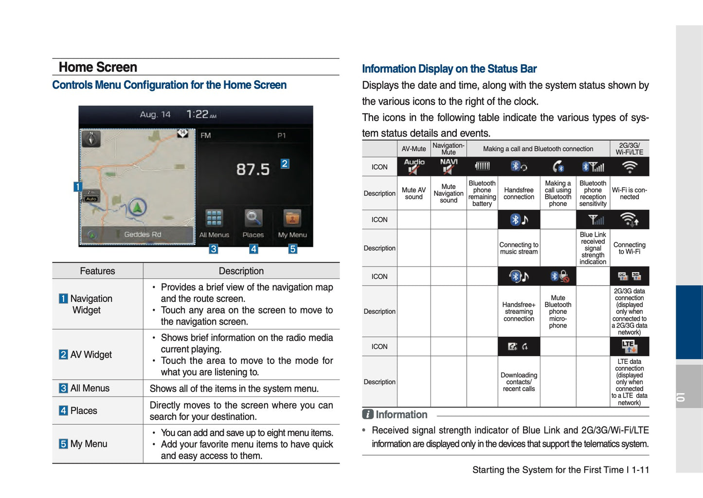 Hyundai Sonata Multimedia System Manuel du propriétaire 2014 - 2017