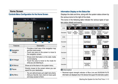 Hyundai Sonata Multimedia System Manuel du propriétaire 2014 - 2017