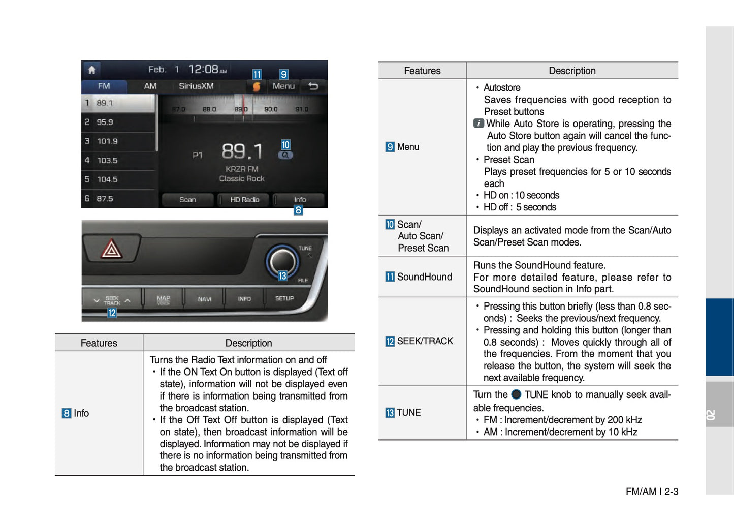 Hyundai Sonata Multimedia System Manuel du propriétaire 2014 - 2017