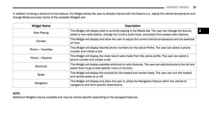 Uconnect Radio 10.1 Inch Display Infotainment manual