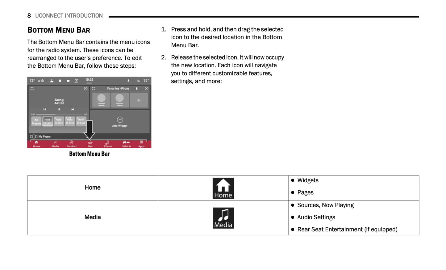 Uconnect Radio 10.1 Inch Display Infotainment manual