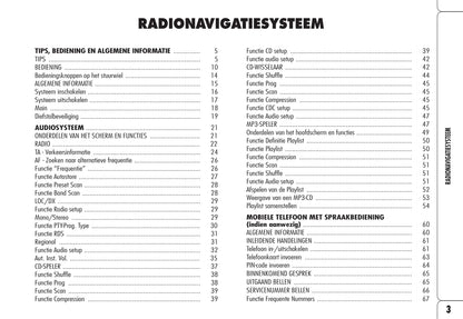 Alfa Romeo Radionavigatiesysteem