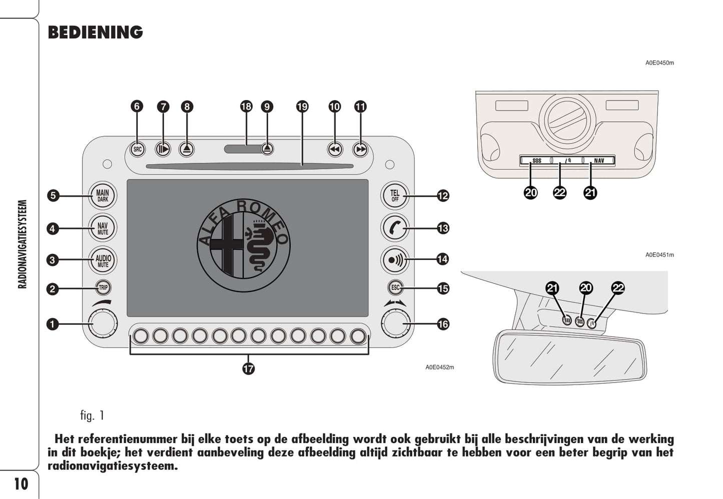 Alfa Romeo Radionavigatiesysteem