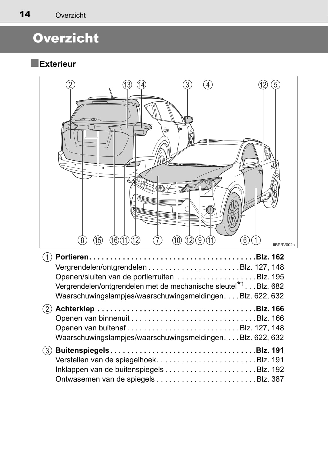 2013-2016 Toyota RAV4 Manuel du propriétaire | Néerlandais