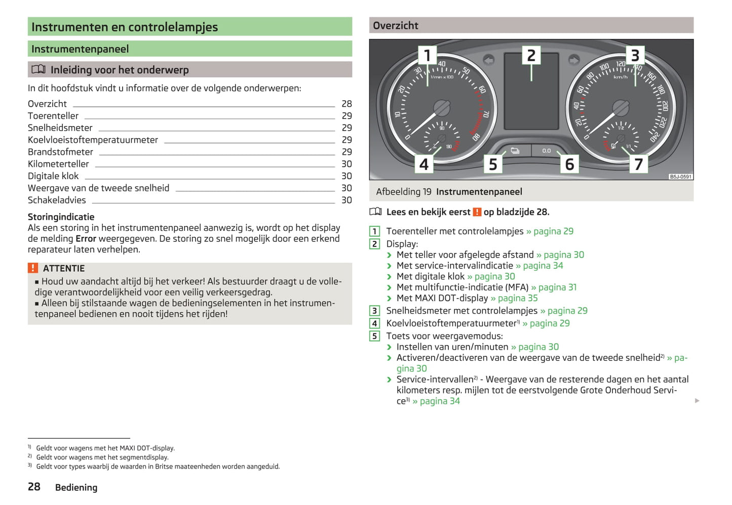 2014-2015 Skoda Fabia Owner's Manual | Dutch