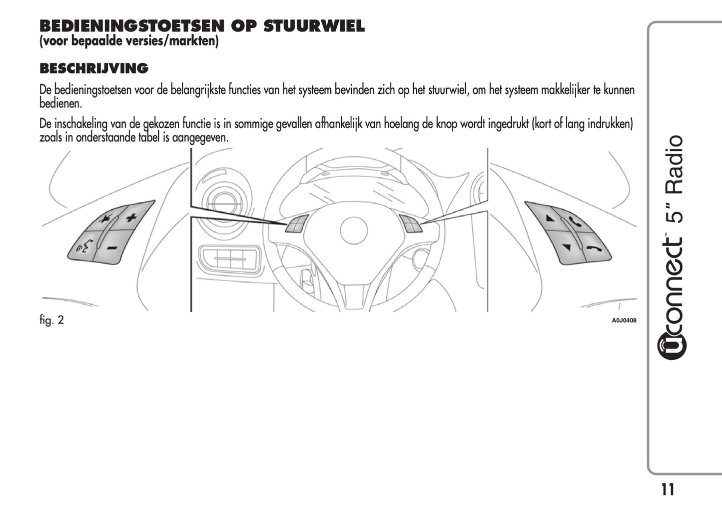 Alfa Romeo Mito Uconnect 5 Radio