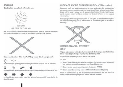 2010-2014 Nissan Juke Bedienungsanleitung | Niederländisch
