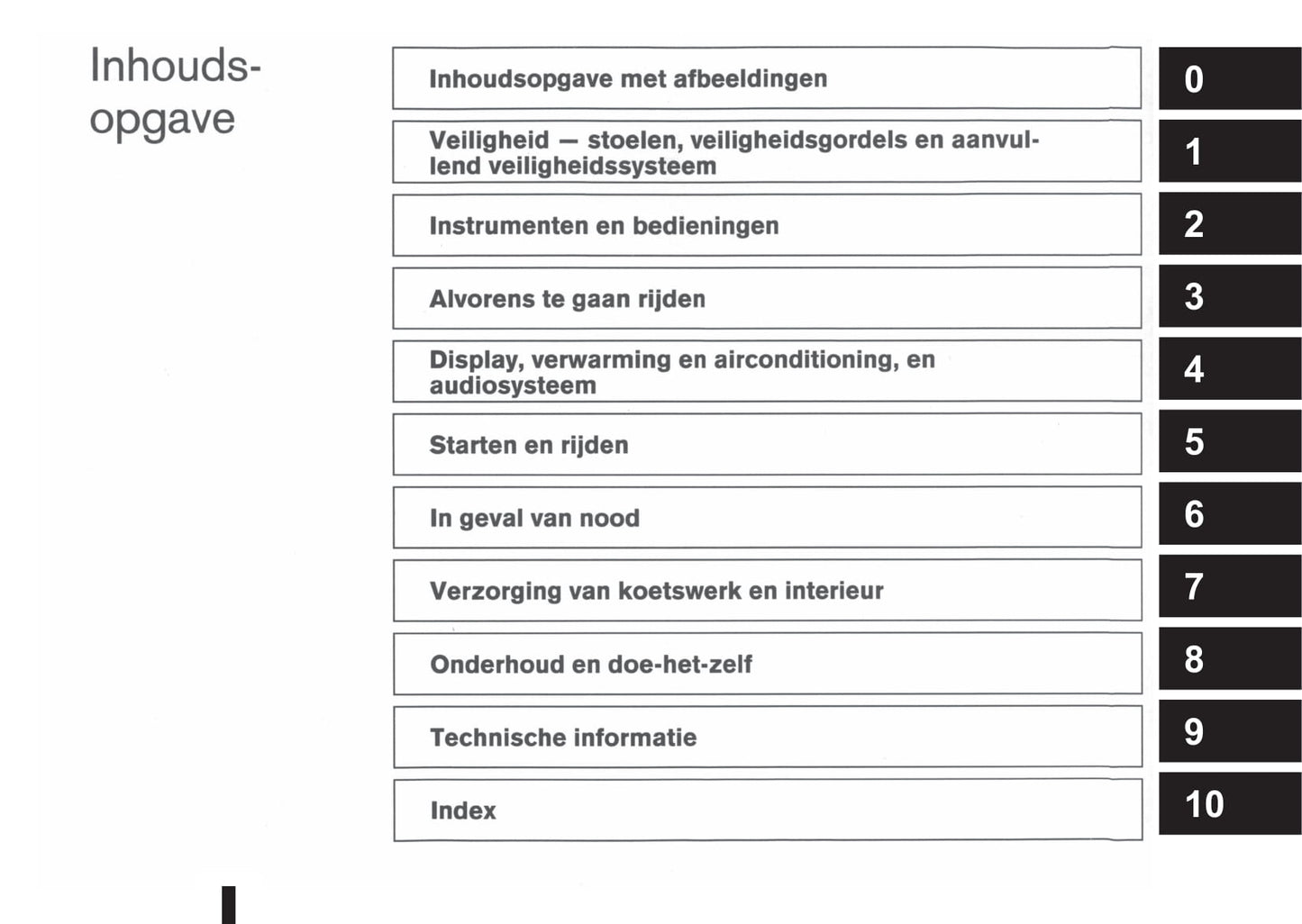 2010-2014 Nissan Juke Bedienungsanleitung | Niederländisch