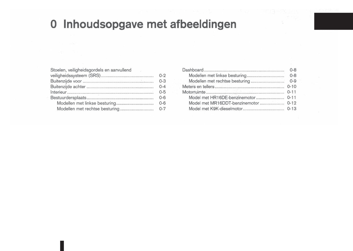 2010-2014 Nissan Juke Bedienungsanleitung | Niederländisch