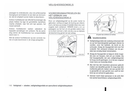 2010-2014 Nissan Juke Bedienungsanleitung | Niederländisch