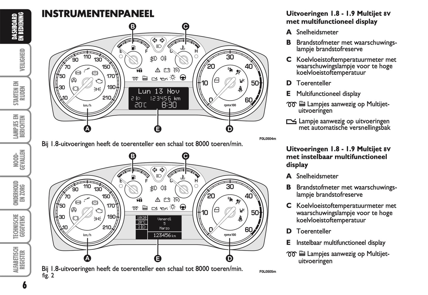 2007-2008 Fiat Croma Gebruikershandleiding | Nederlands