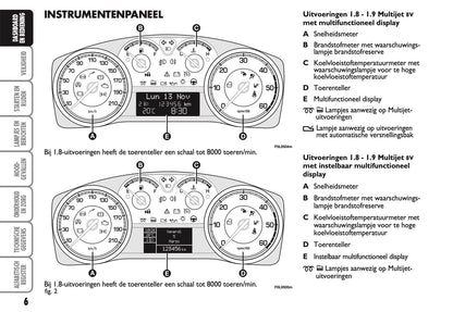 2007-2008 Fiat Croma Gebruikershandleiding | Nederlands