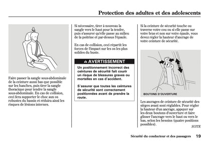 2008-2015 Honda Jazz Manuel du propriétaire | Français