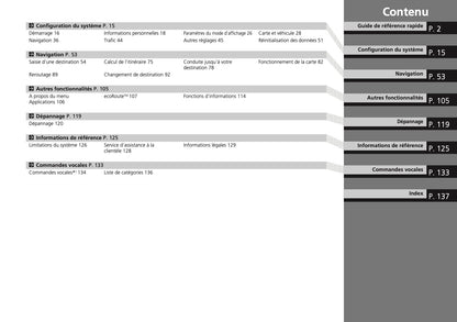 Honda CR-V Navi Guide d'utilisation 2018 - 2019