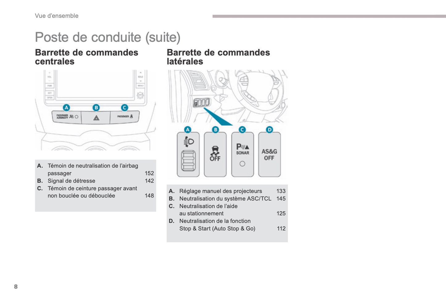 2016-2017 Peugeot 4008 Manuel du propriétaire | Français