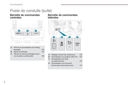 2016-2017 Peugeot 4008 Manuel du propriétaire | Français