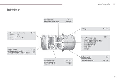 2016-2017 Peugeot 4008 Manuel du propriétaire | Français