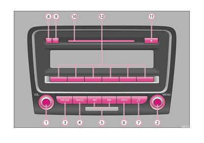 Skoda Radio Swing Manual de Instrucciones 2008 - 2010