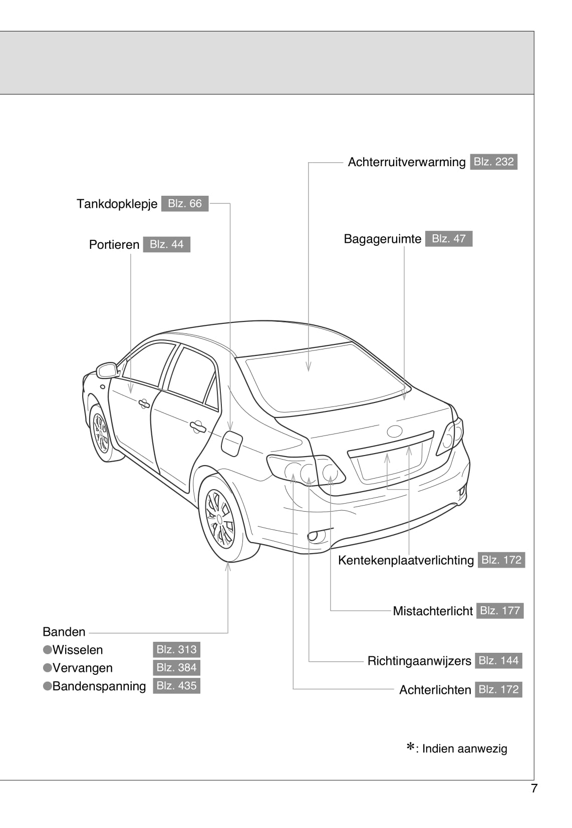 2007-2009 Toyota Corolla Manuel du propriétaire | Néerlandais