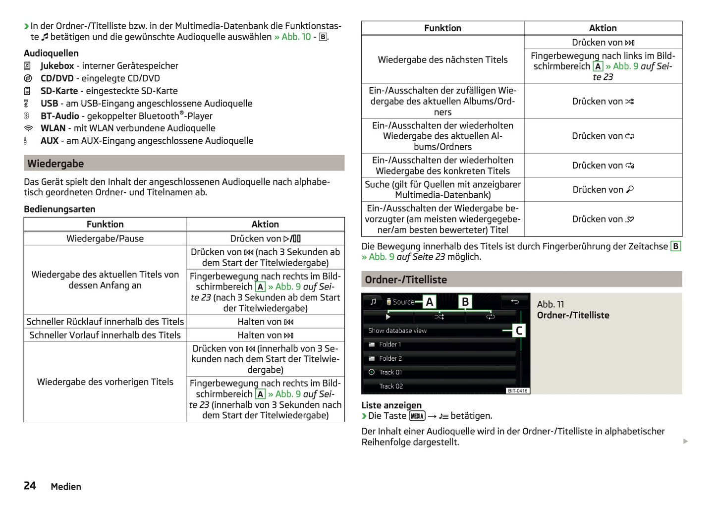 Skoda Columbus Infotainment Bedienungsanleitung 2015