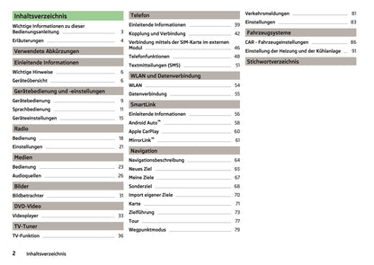 Skoda Columbus Infotainment Bedienungsanleitung 2015