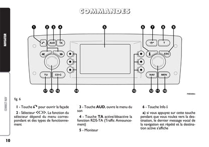 Fiat Multipla CONNECT Nav Guide d'utilisation 2004 - 2006