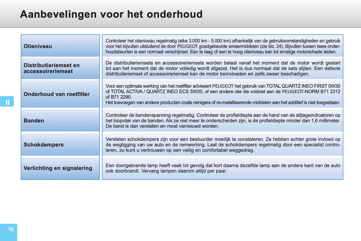 Peugeot Garantie- en Onderhoudsboekje 2016 - 2023