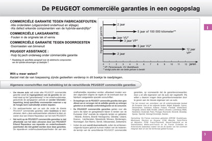 Peugeot Garantie- en Onderhoudsboekje 2016 - 2023