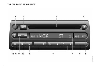 Mini Radio Boost CD Countryman Manual