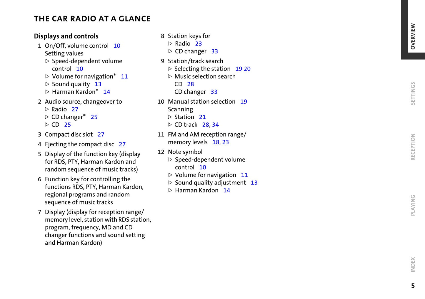 Mini Radio Boost CD Countryman Manual