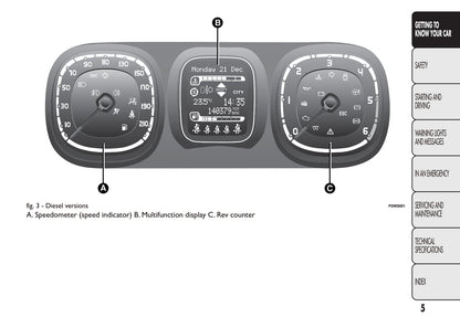 2012 Fiat Panda Gebruikershandleiding | Engels