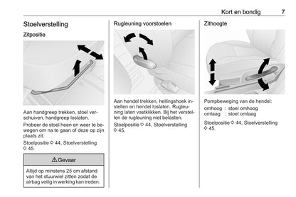 2014-2019 Opel Vivaro Owner's Manual | Dutch