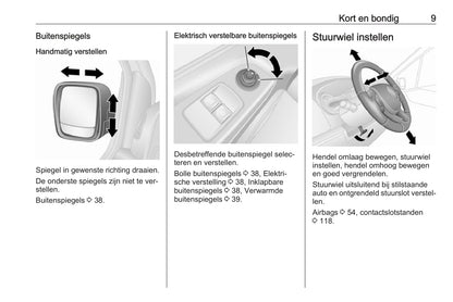 2014-2019 Opel Vivaro Owner's Manual | Dutch