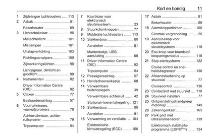 2014-2019 Opel Vivaro Owner's Manual | Dutch