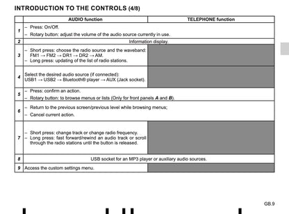 Renault Radio-Connect-R-GO-2 Owner's Manual 2019 - 2020