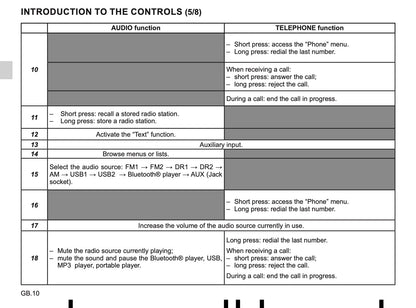 Renault Radio-Connect-R-GO-2 Owner's Manual 2019 - 2020