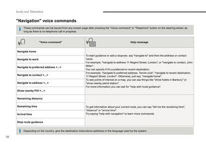 Citroën C3 Audio And Telematics Guide Gebruikershandleiding 2016 - 2017