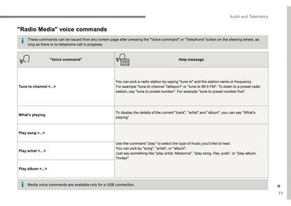 Citroën C3 Audio And Telematics Guide Gebruikershandleiding 2016 - 2017