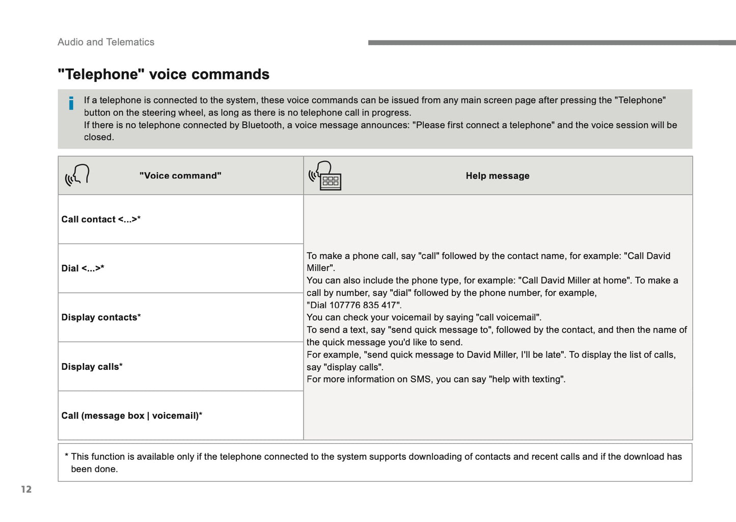 Citroën C3 Audio And Telematics Guide Gebruikershandleiding 2016 - 2017