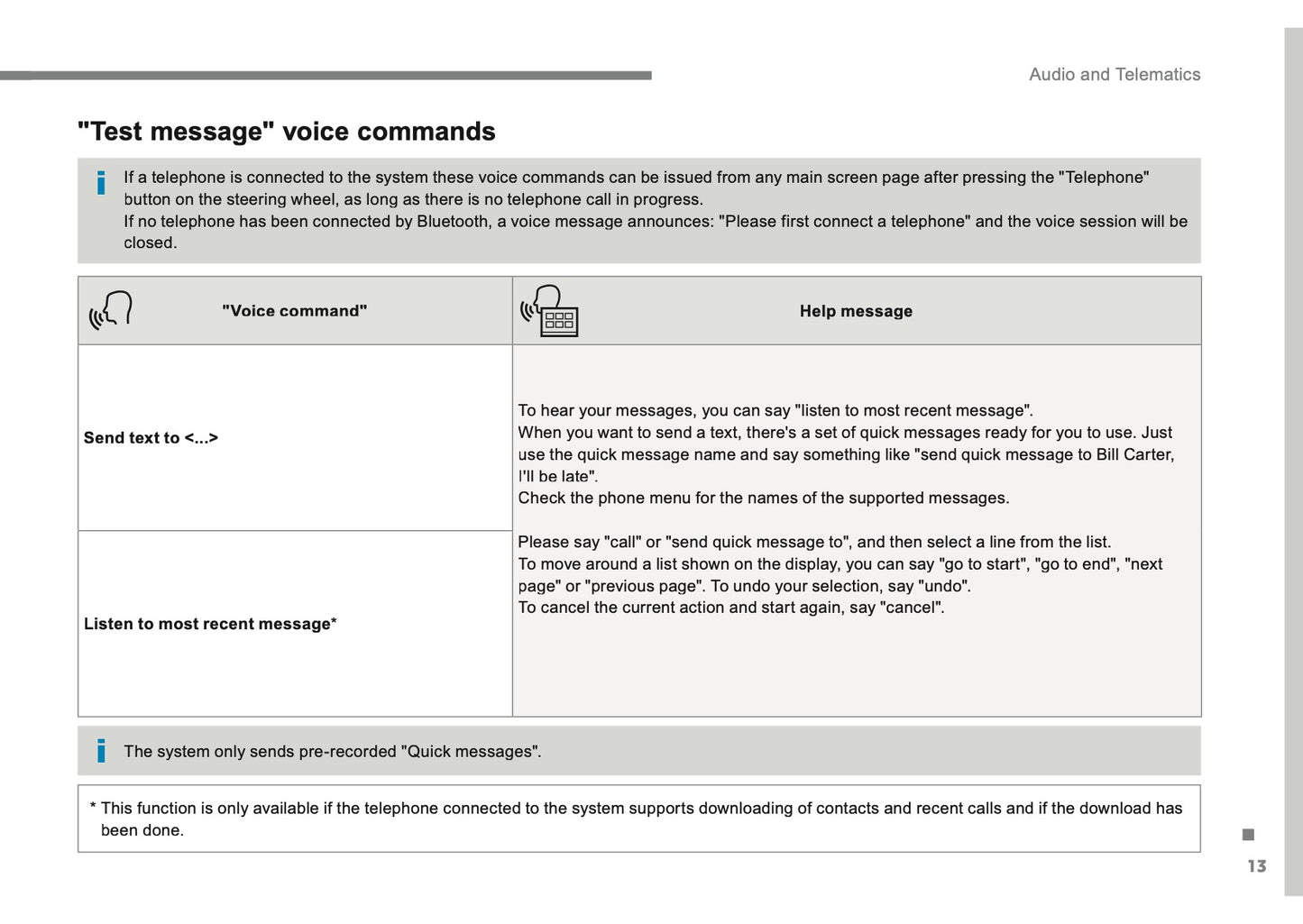 Citroën C3 Audio And Telematics Guide Gebruikershandleiding 2016 - 2017