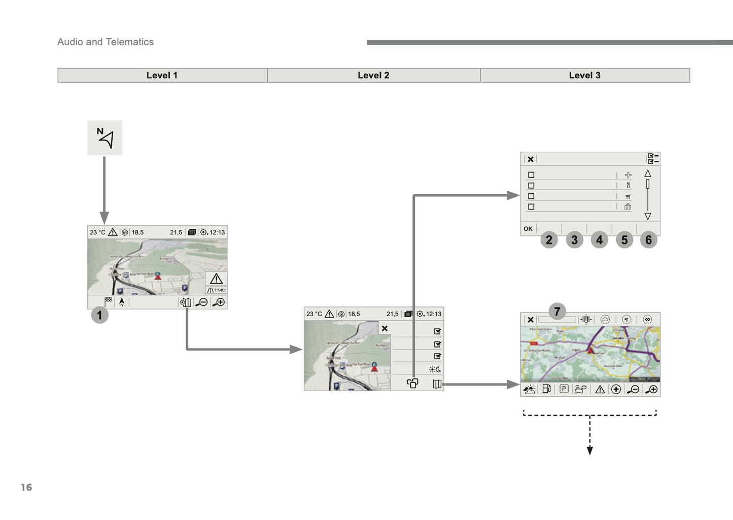 Citroën C3 Audio And Telematics Guide Gebruikershandleiding 2016 - 2017