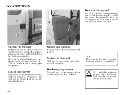 2005-2006 Renault Master Owner's Manual | Dutch