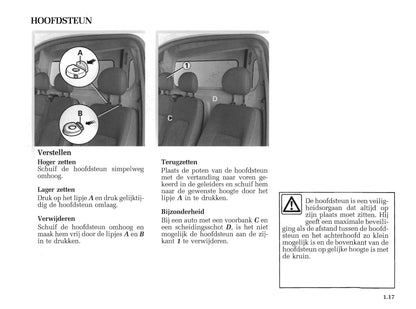 2005-2006 Renault Master Owner's Manual | Dutch