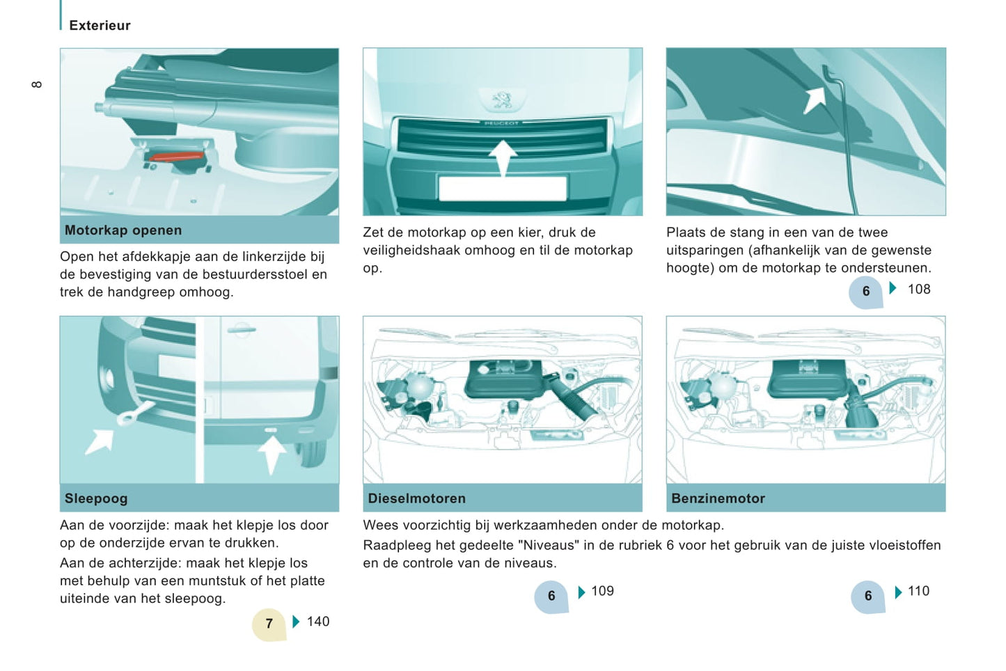 2013-2014 Peugeot Expert Gebruikershandleiding | Nederlands