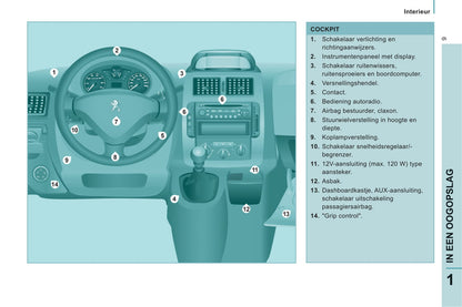 2013-2014 Peugeot Expert Gebruikershandleiding | Nederlands