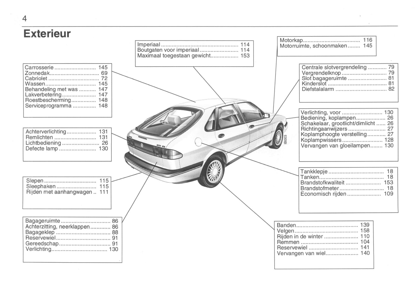 1993-1998 Saab 900 Manuel du propriétaire | Néerlandais