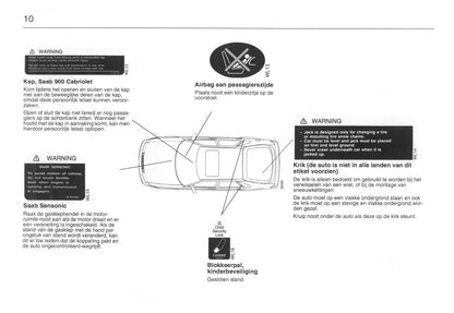 1993-1998 Saab 900 Manuel du propriétaire | Néerlandais